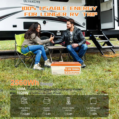 12V 200Ah LiFePO4 Accu – Lithium Batterij – Energieopslag – Caravan Accu – Boot Accu – Lichtgewicht – IP68 Waterbestendig