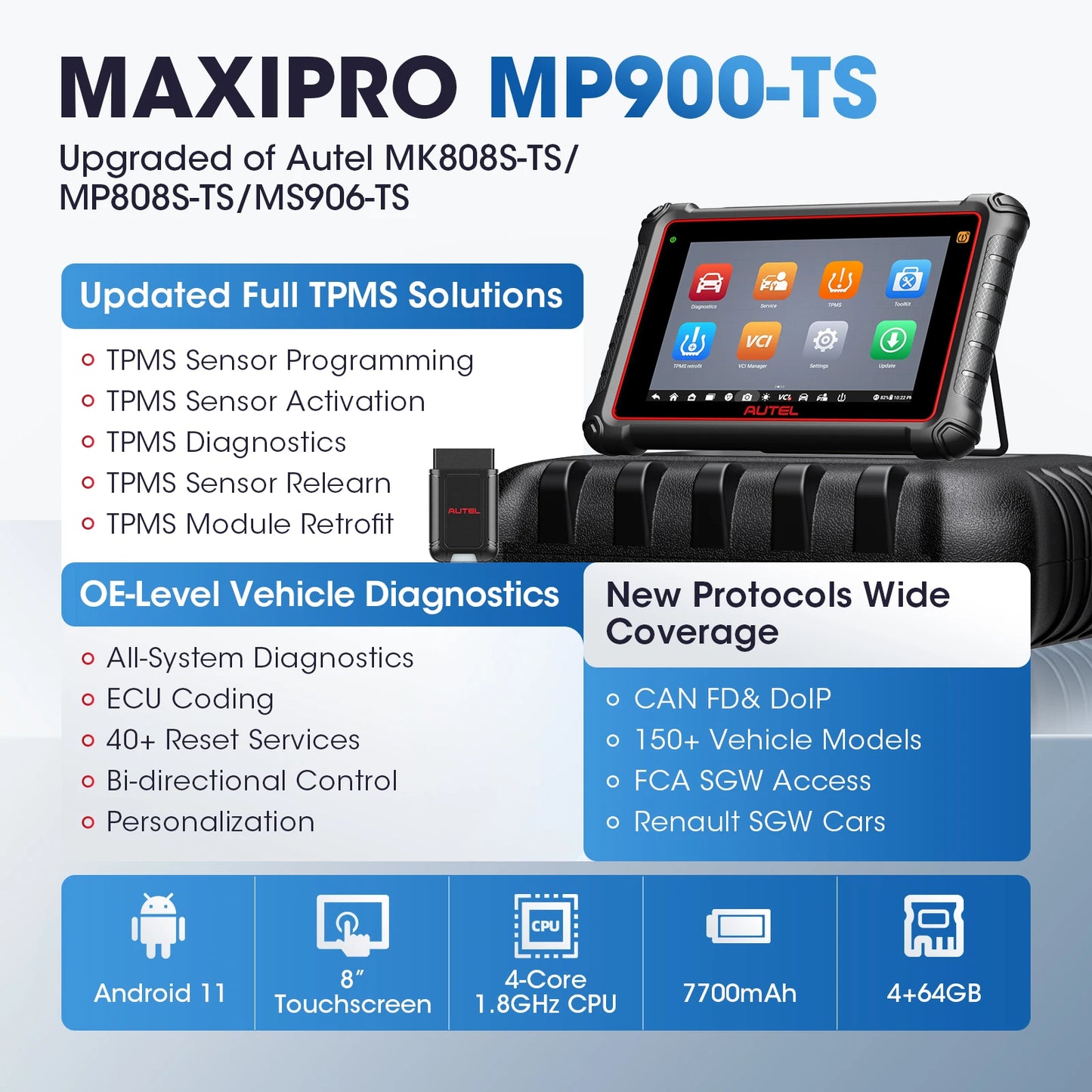 OBD2 Scanner – Diagnosecomputer – Auto Uitlezer – Foutcode Lezer – Uitleesapparaat – Bi-directionele Controle – Ondersteuning FCA SGW & CAN FD