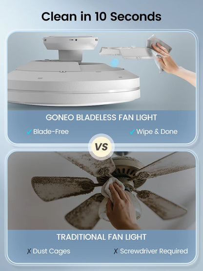 Plafondventilator Bladloze Ventilator Plafondventilator Met Licht Ventilator Met LED – Stil 30W DC Motor – Dimbaar LED Licht 3 Kleuren