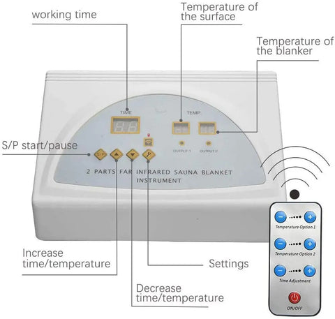 Sauna Deken - Infraroodtherapie - 650W - 220V - 60Hz - extern PU - intern PVC - Stress - Pijnverlichting - Fibromyalgie - Reuma - Ontspanning - Roze