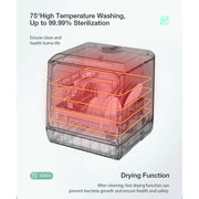 Dishwasher - Freestanding - Smart Table Dishwasher - Cutlery Basket - For Home Kitchen - 50Hz - 900W - 220V-240V - APP Control - Intelligent - Dishwasher Machine for Kitchen - White