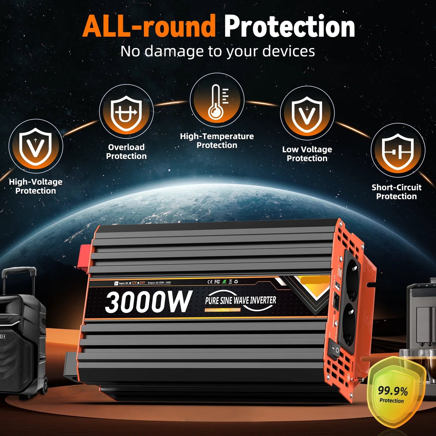 Omvormer – Stroomomzetter – Inverter – Spanningsomvormer – 24V - 3000W – Pure Sinusgolf Output - QUORE