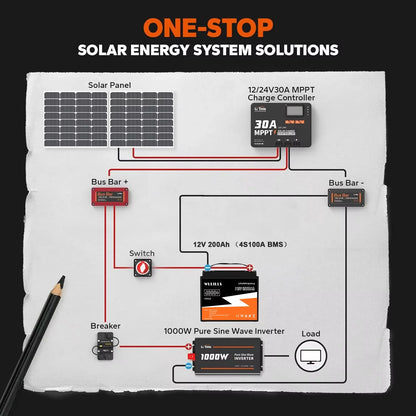 LiFePO4 Accu – Lithium Batterij – Camper Accu – Boot Accu – Zonne-energie Accu – 12,8V 200Ah – Ingebouwd BMS
