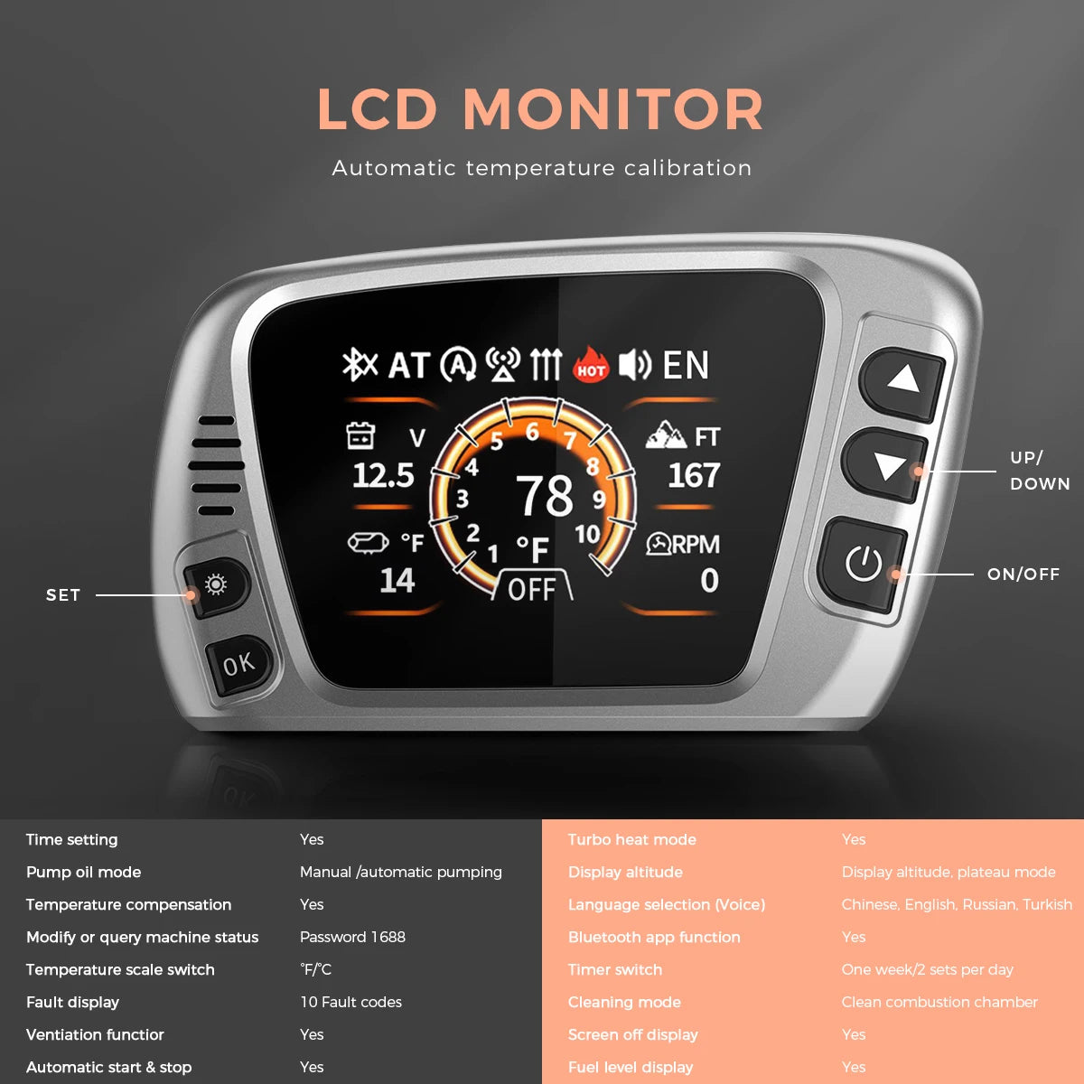 Diesel Luchtverwarmer – Dieselkachel – Parkeerverwarmer – Camper Verwarming – Mobiele Heater – 8 kW Vermogen – Bluetooth App Bediening