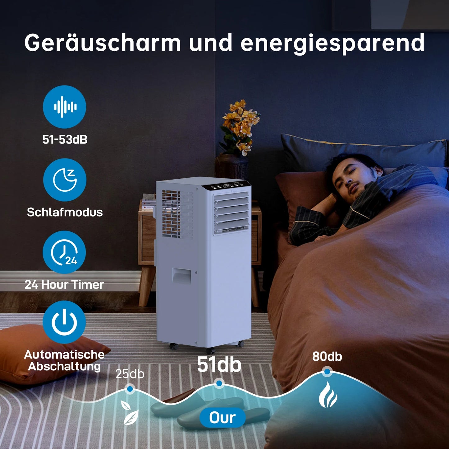 Mobiele Airco – Draagbare Airconditioner – Verplaatsbare Koeler – Mini Airco – 7000 BTU – 4-in-1 Functie – Geruisloos Met Afstandsbediening