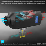 Fdik - Dieselverwarmer - Elektrische Kachel - Elektrische Verwarming - 24V - 5000W - Draaischakelaar - Alles in één Luchtverwarmer - Geluiddemper - voor Autotrucks Camper - Zwart