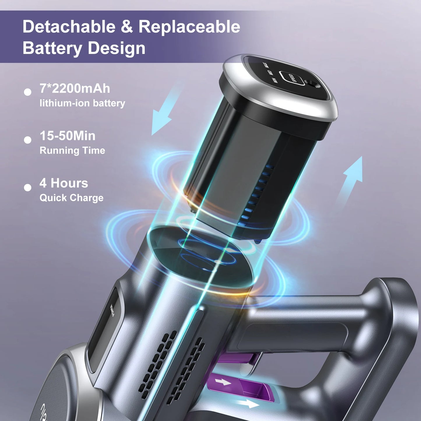 Steelstofzuiger - Draadloze - Vacuum Cleaner - Stofzuiger - LED Display - HEPA Filter - 6-in-1 – 25KPa - 235W - Voor Tapijt - Harde Vloeren - Huisdieren - QUORE