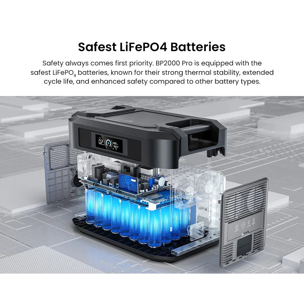 OUKITEL BP2000 Pro Portable Power Station 2048Wh To 16384Wh LiFePO4 Battery 3600W AC Output 2000W Smart App Control