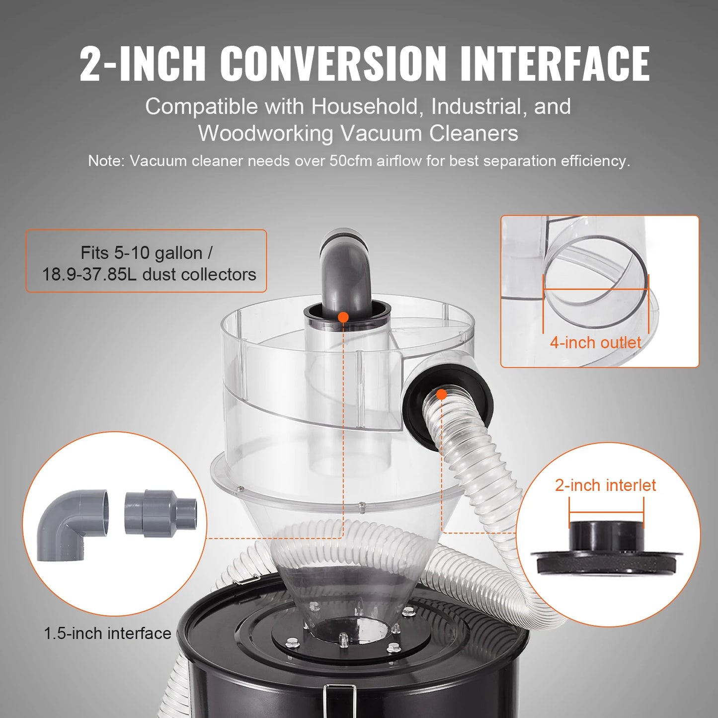 Cycloonfilter - Stofafscheider Cycloon - Stofzuiger  - 4.0 inch - Efficiënte Stofverwijdering voor Werkplaats, Stofzuigers en Stofafzuigsystemen