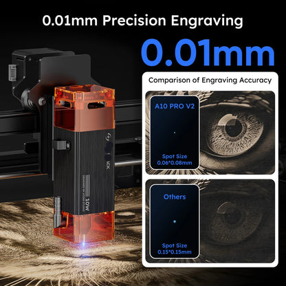 Lasergraveermachine – Lasersnijder – Graveermachine – Creatieve Laser – 410 X 380 Mm Graveeroppervlakte – 10-12W Nauwkeurige Laser