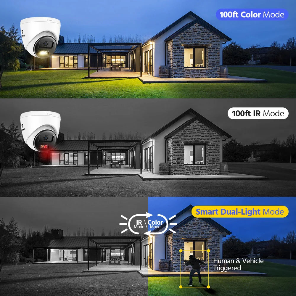 IP Beveiligingscamera – Bewakingscamera – Beveiligingscamera – Camera Met Audio – Outdoor Camera – Dual-Light Nachtzicht – IP67 Waterdicht - QUORE