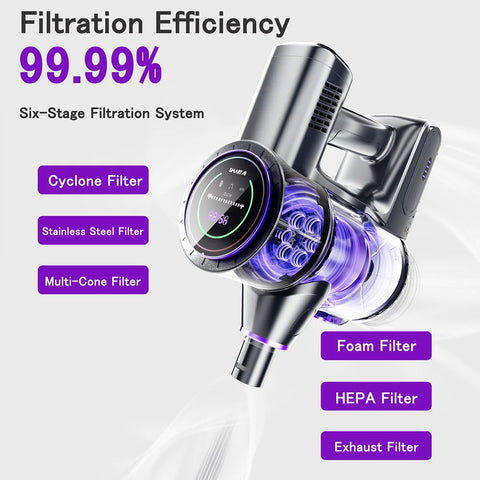 Cordless Stick Vacuum Cleaner - Stick Vacuum Cleaner - Vacuum Cleaner - Cordless Stick Vacuum Cleaner - Powerful Suction - 33KPa - 6 in 1 vacuum - 1.3L Dust Reservoir - Purple