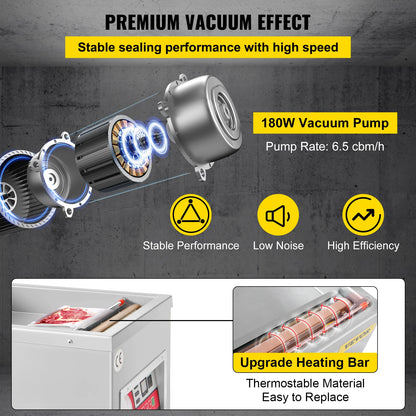 Professionele Chamber Vacuümsealer – Vacuümmachine – Voedselverpakker – Sealmachine – Zuiger – 180W Motor – Roestvrij Staal