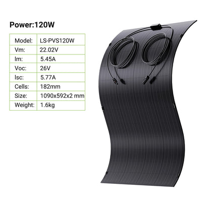 Zonnepaneel – Solar Panel – Zonnepanelen – Flexibel Zonnepaneel – Zonne-energie – 240W (2x120W) – Hoog Rendement 18,6% – Waterbestendig IP67 - QUORE