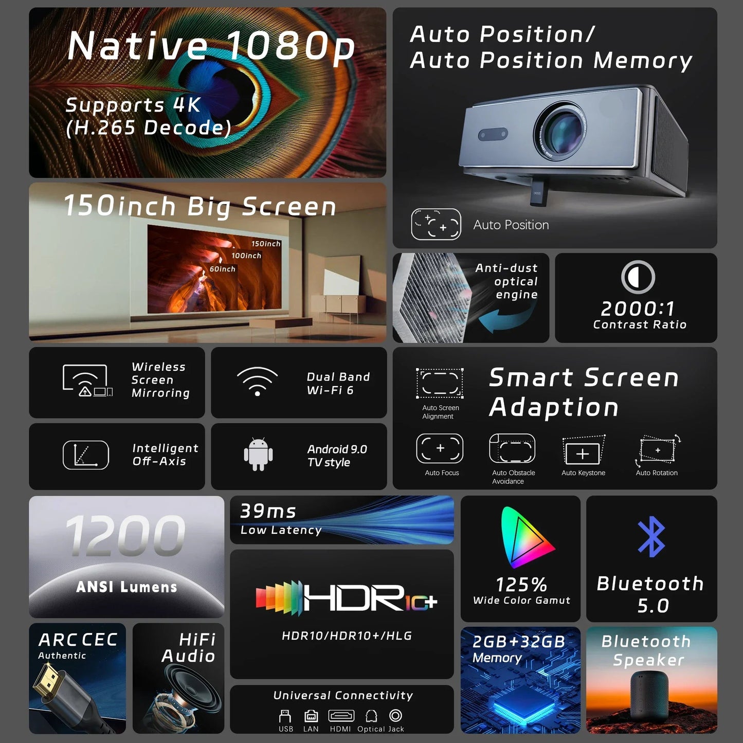 Mini Beamer - Projector - Digitale Beamer - Draagbaar - Smart TV Projectors - 1080P - 4K Full HD - Met Elektrische standaard - 1200ANSI - 130W -  Android System - EU-stekker