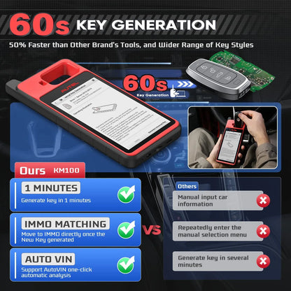 Sleutelprogrammeertool – Auto Key Programmer – Transponder Simulator – IMMO Sleuteltool – Universele Autosleutel Generator – 60s Snelle Sleutelgeneratie – OBD IMMO Key Learning voor 99% Voertuigen - QUORE