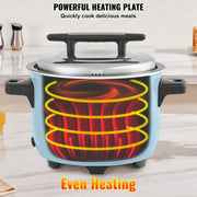 Rijstkoker - Rijstkokers - Multicooker - Crockpot - Slow Cooker - 10L - met Aluminium Nonstick Binnenpan - voor Restaurant Buffet