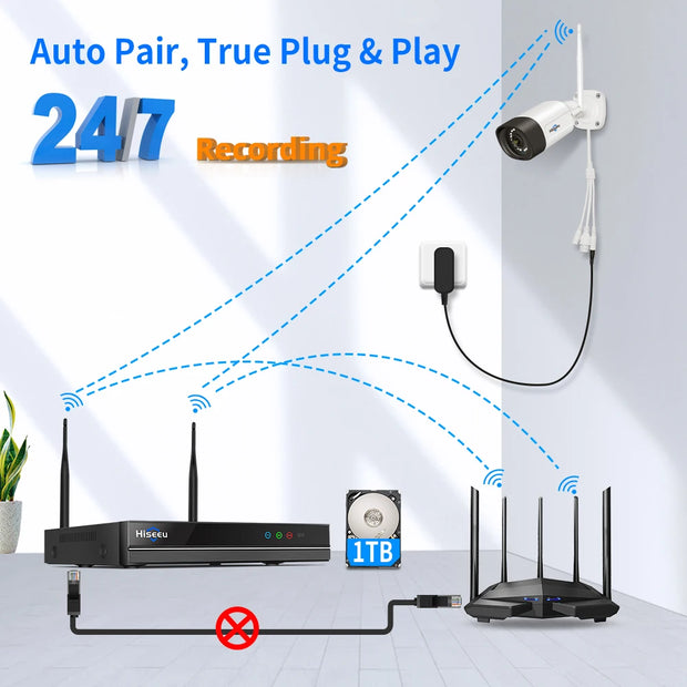 Security Camera System - 10CH 5MP Camera - Outdoor - POE Camera - Surveillance Camera - AI Human Detection - Security Camera - Security Camera System - NTSC,PAL - Alexa - 4 Pieces - White
