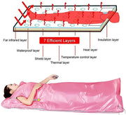 Sauna Deken - Infraroodtherapie - 650W - 220V - 60Hz - extern PU - intern PVC - Stress - Pijnverlichting - Fibromyalgie - Reuma - Ontspanning - Roze