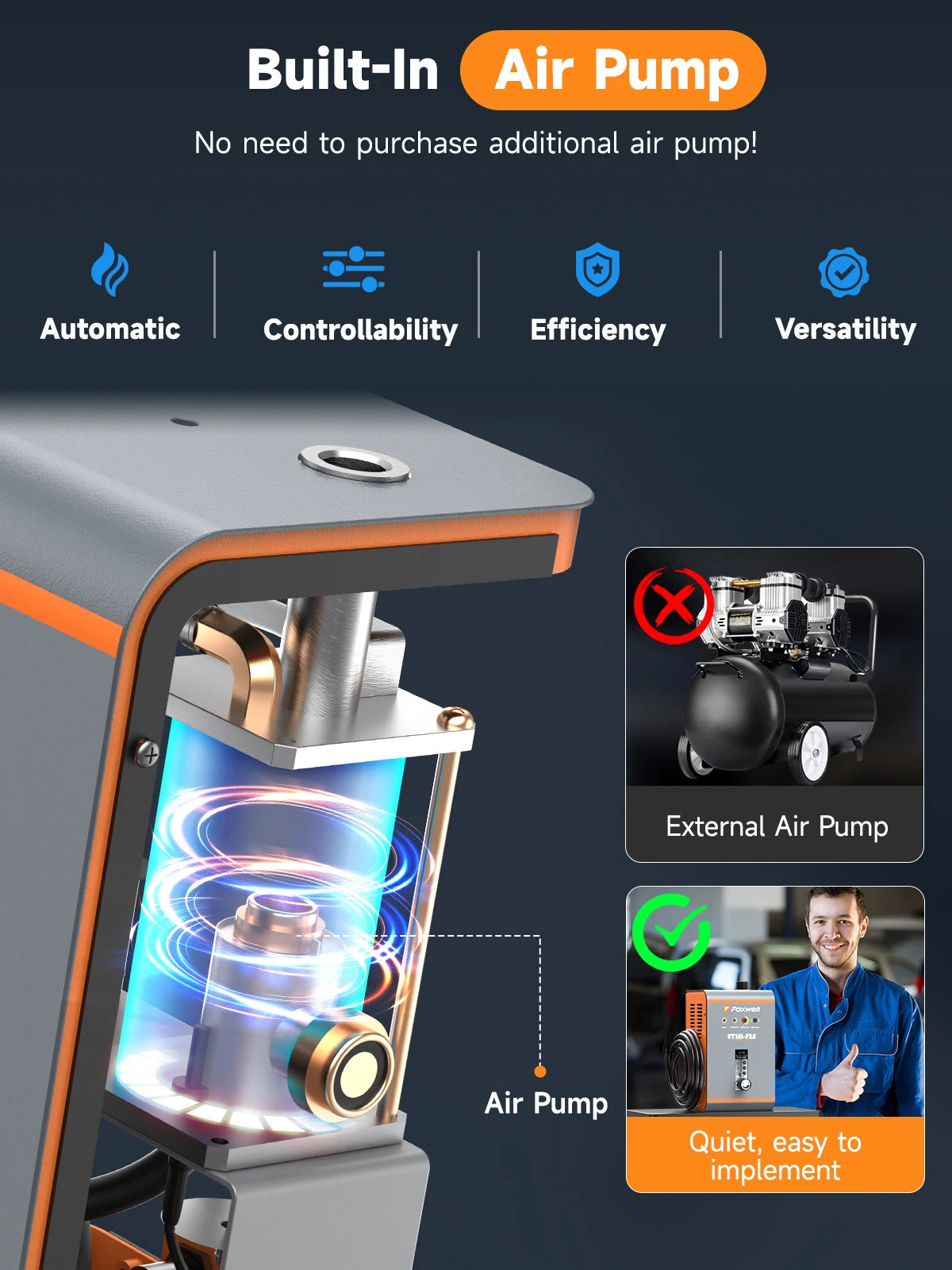 Rooktester Auto – Lekdetectie – Rookgenerator – Luchtpomp – Flowmeter – Ingebouwde Luchtpomp – Temperatuurbeveiliging - QUORE