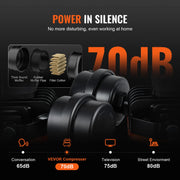 Luchtcompressor - 8L - 900W - Draagbare Luchtpomp - Air Compressor - Stille Compressor - QUORE