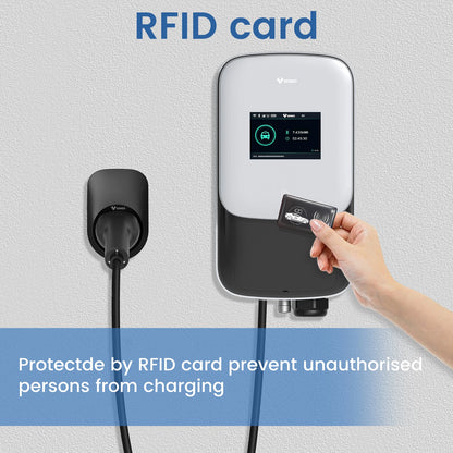 Laadstation Elektrische Auto – Elektrische Autolader – EV Oplaadpunt – Elektrische Wagen Lader – Oplaadstation EV – 3-fase AC Voeding – Type 2 Stekker – 2-6 Meter Kabel – CE TÜV RoHS Certificaat