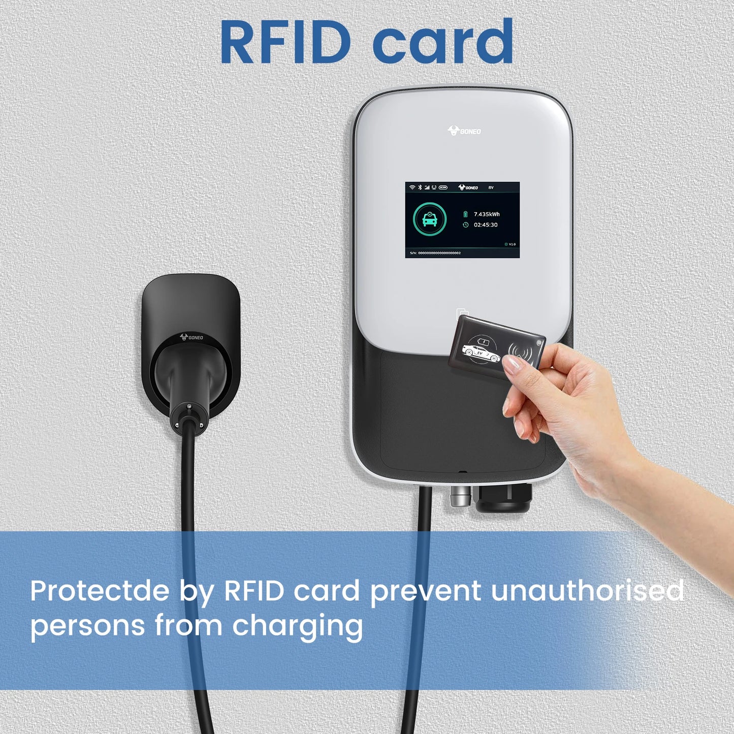 Laadstation Elektrische Auto – EV Laadpunt – Oplaadstation EV – Wallbox Elektrisch – Elektrische Autolader – 11kW 16A – Wifi Bediening