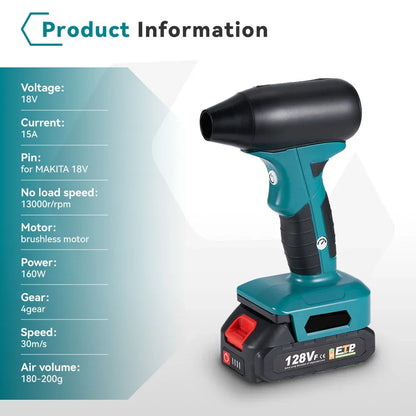 Luchtblazer - Turbo Blazer - Accu - Brushless Motor - 4 Snelheden - 30 m/s Windkracht - 13.000 RPM - 18V - 160W - Draadloze Blaasfunctie - voor Stof - Auto en Werkplaats - 2 Accu's met 1 Lader