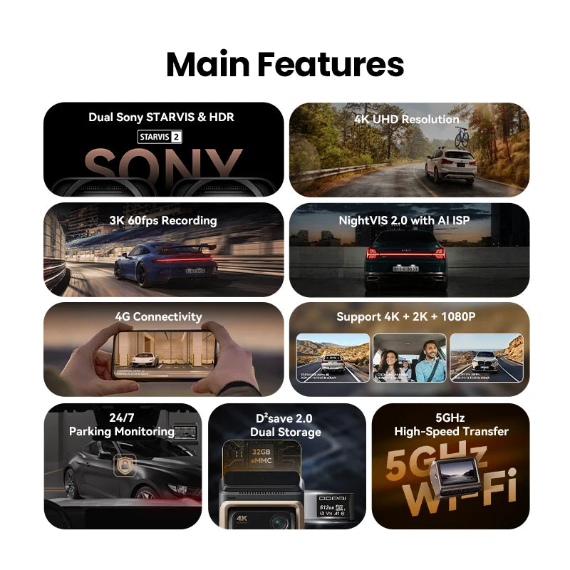 Dashcam Auto – Videorecorder – Rijcamera – Auto Camera – Dual Lens – 4K Front + Full HD Achter – Sony STARVIS Sensor – 5GHz Wi-Fi & ADAS Veiligheidsfunctie - QUORE