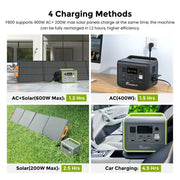 Portable Power Station - 512Wh/LFP Battery Solar Generator - 800W AC Output - 200W Max Solar Power Input - 8 Outlets - LED Lighting - Vegetable