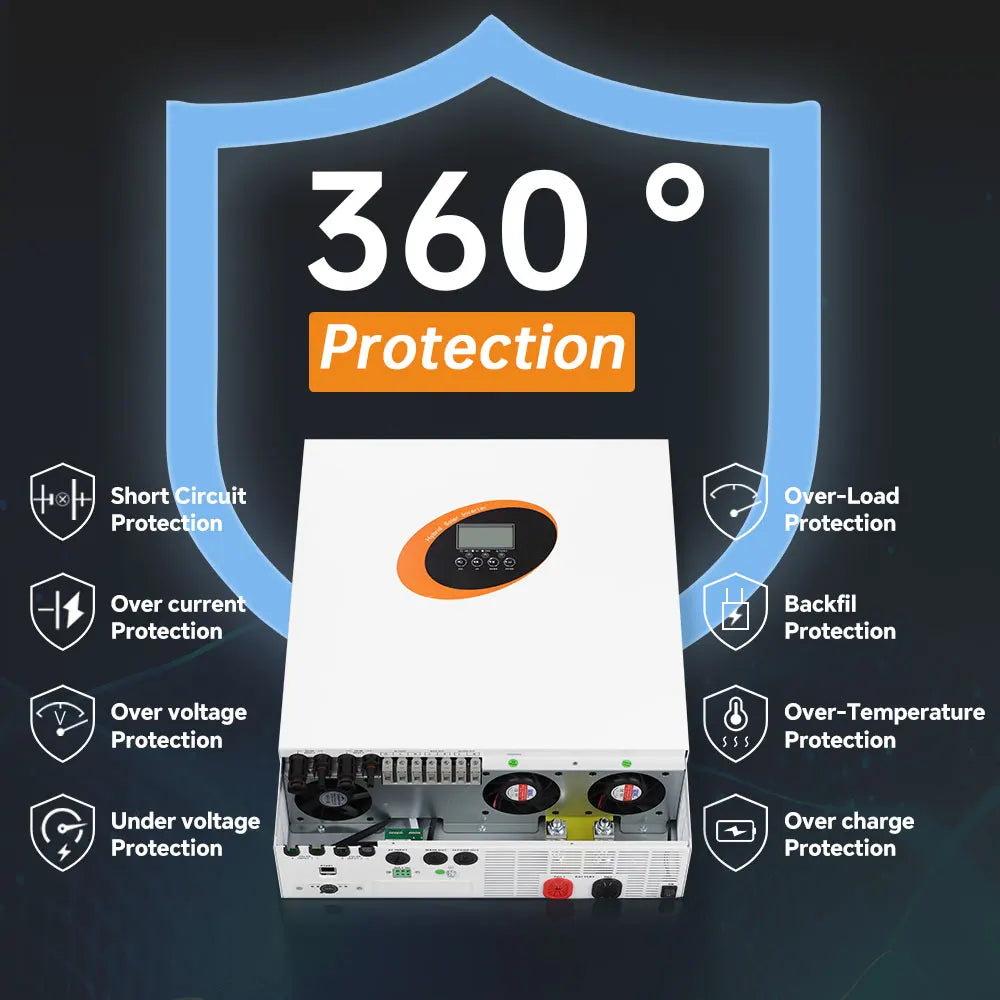 11 kW Hybride Zonne-omvormer – Zonne-energie Omvormer – Solar Inverter – Batterij Omvormer – Energie Omvormer – WiFi Connectiviteit – 160A MPPT Dual PV Input