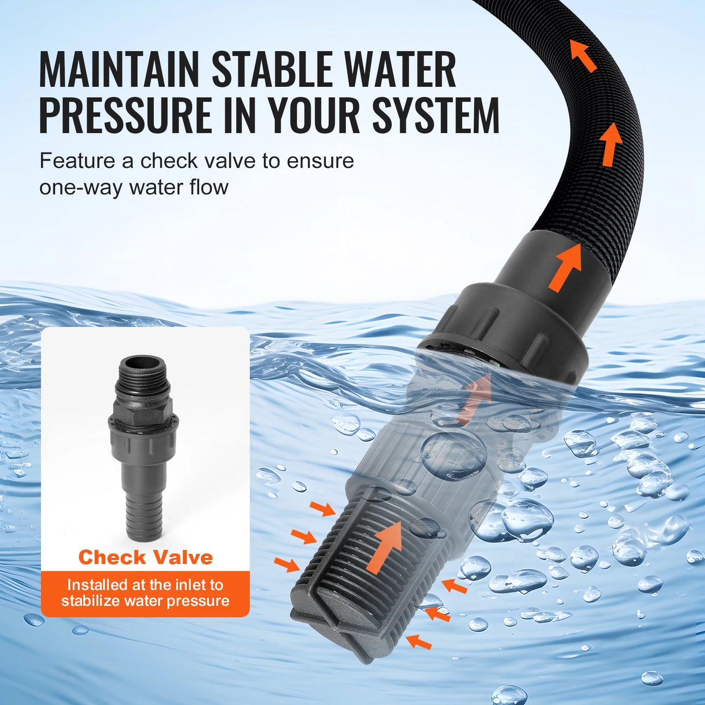 Ondiepe Bronpomp - Tuinpomp - Waterpomp - met 5-Gal Druk Tank - Draagbare Jetpomp - 1000GPH / 1320GPH Automatische Irrigatie Waterversterker Pomp voor Tuin en Grond - Elektrische