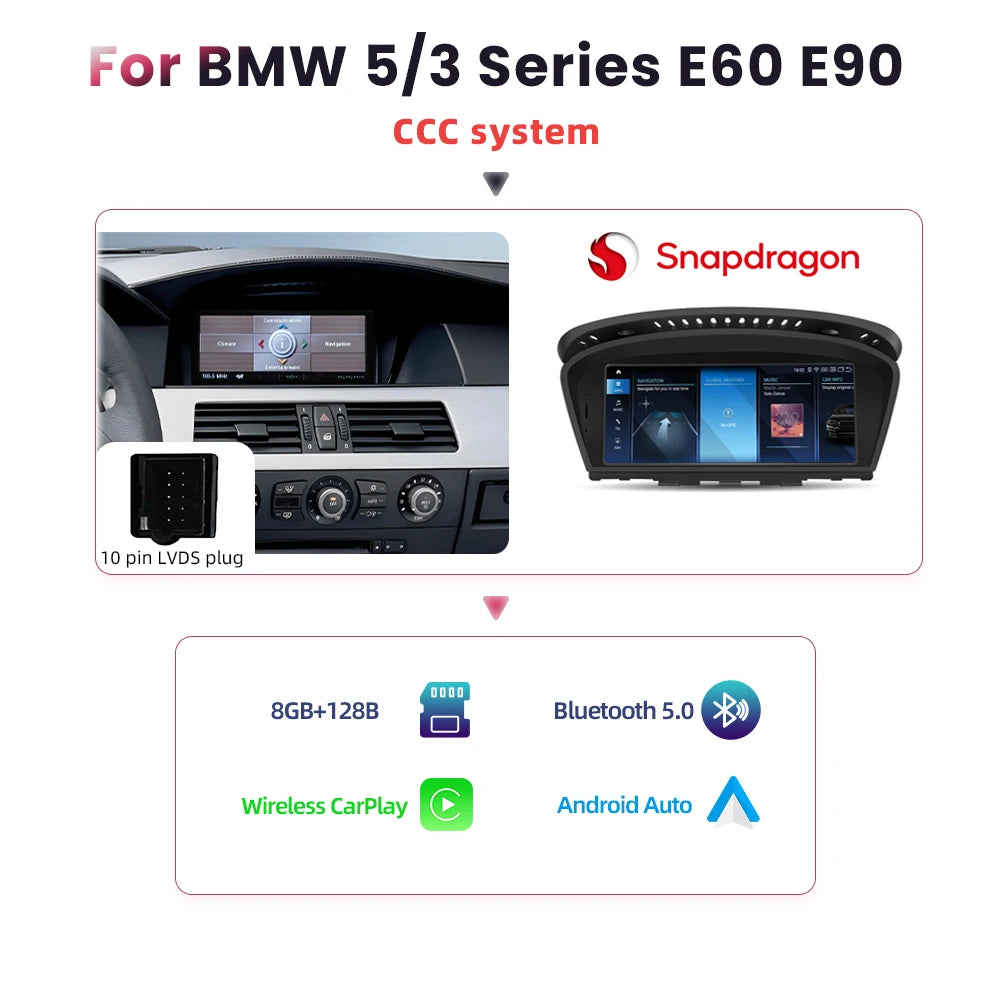 Multimedia Unit BMW 5 Serie – Navigatiesysteem – CarPlay – Android Auto – Touchscreen Radio – 8,8 Inch Display – 8GB RAM & 128GB Opslag