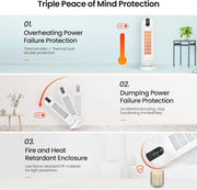 Sejoy - Heater - Electric heater - Silent electric heater - 3 positions 90° oscillating - Overheating protection - Tilt protection - White