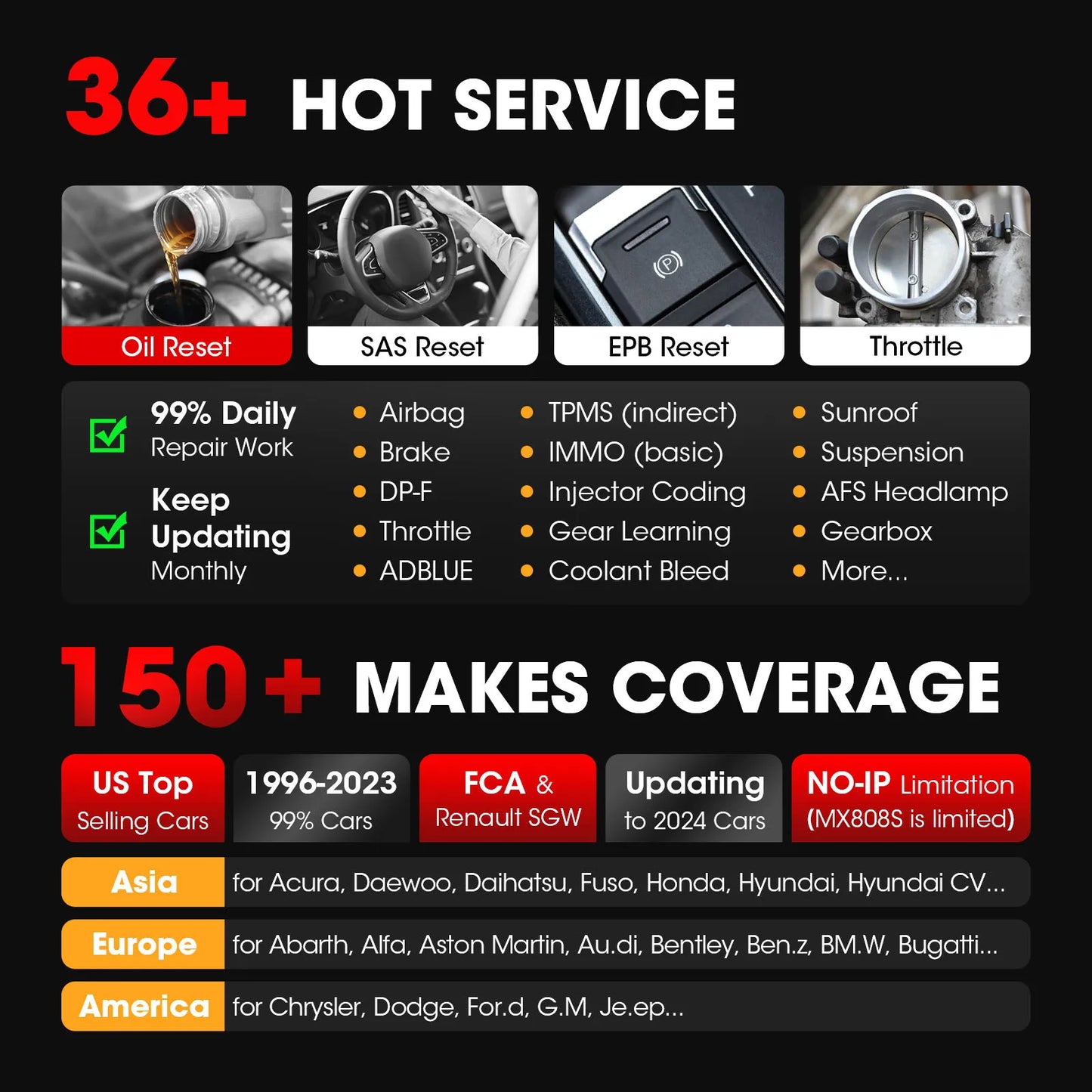 OBD2 Scanner – Auto Diagnose Tool – Foutcode Uitlezer – Diagnosetool – Bi-Directionele Communicatie – 150+ Automerken – Android 11