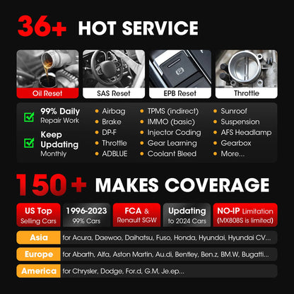 OBD2 Scanner – Auto Diagnose Tool – Foutcode Uitlezer – Diagnosetool – Bi-Directionele Communicatie – 150+ Automerken – Android 11