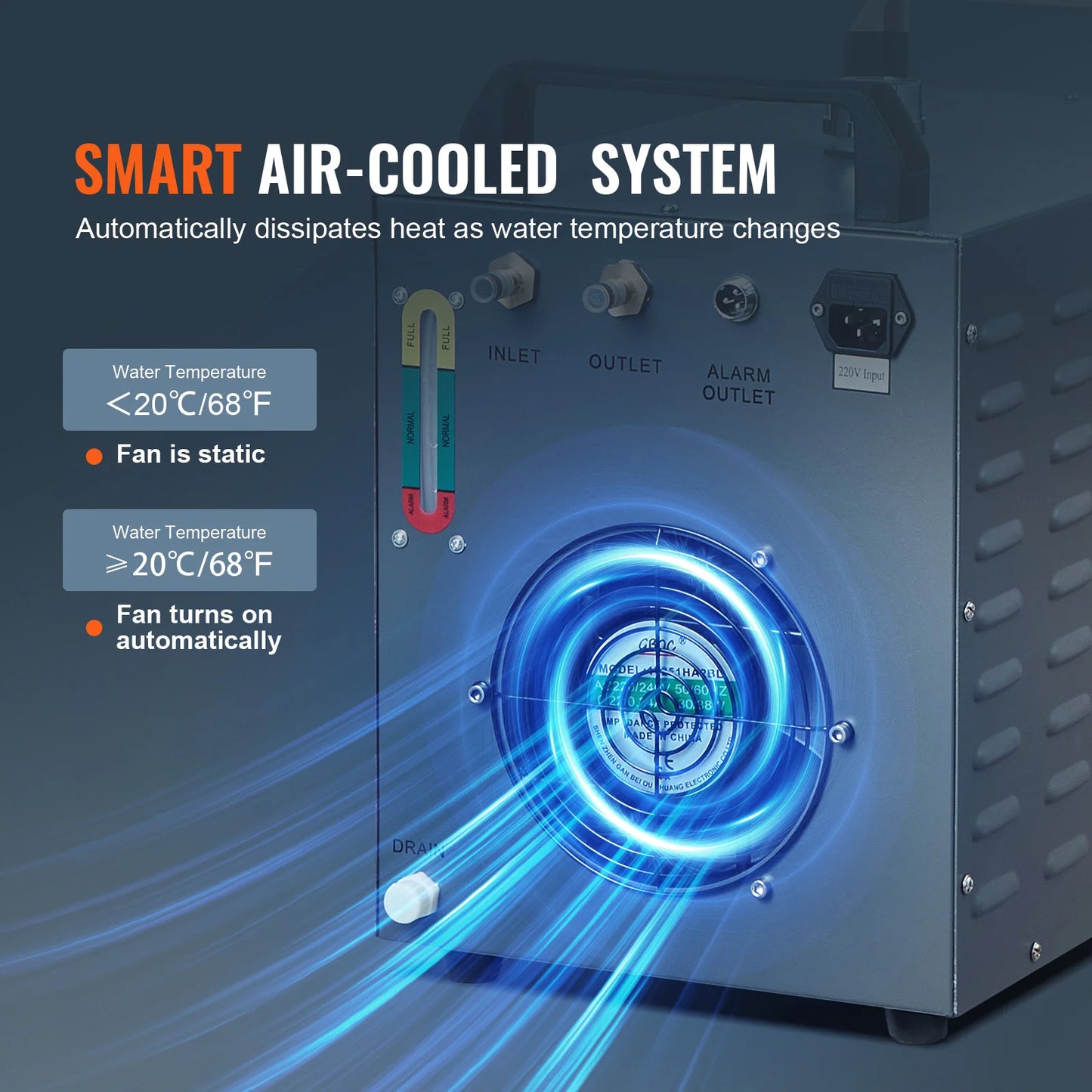Industriële Waterkoeler - Chiller Industriële – 80W - Luchtgekoeld – 12L Waterreservoir – 12 L/min – Voor CO₂ Lasers tot 80W – Compacte Waterchiller met Alarmfuncties - Grijs