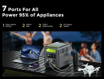 Powerstation - Stroomgenerator - Powerbank - Draagbare - LiFePO4 Back-up Energiebron - 1024Wh - 1200W - Pure Sine Wave – Camping Accu – Solar Oplaadbaar - USB & AC Uitgangen