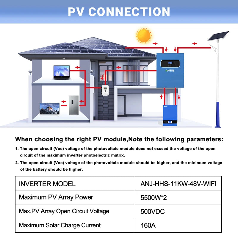Hybride Solar Inverter – Zonnepaneel Omvormer – Energieopslag Converter – Thuis Energiebeheer – 11 kW 48V 220-240V – Ingebouwde MPPT 160A – Wifi Monitoring