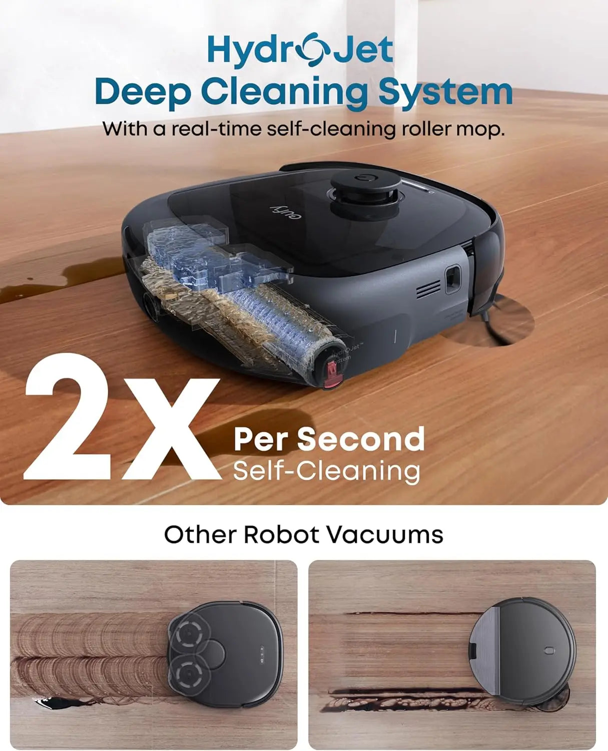 Robotstofzuiger – Dweilrobot – Stofzuigrobot – Dweilstofzuiger – Zuig- en dweilrobot – 20.000 Pa Zuigkracht – HydroJet Systeem met Roller Mop