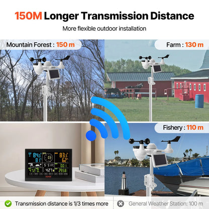 Weerstation - Draadloze - Weerstation Binnen en Buiten - 7-in-1 - met Wi-Fi - Zonne-oplaadbare Sensor en Groot 7,5" Kleurenscherm - voor Forecast Data, Alarm & Meldingen