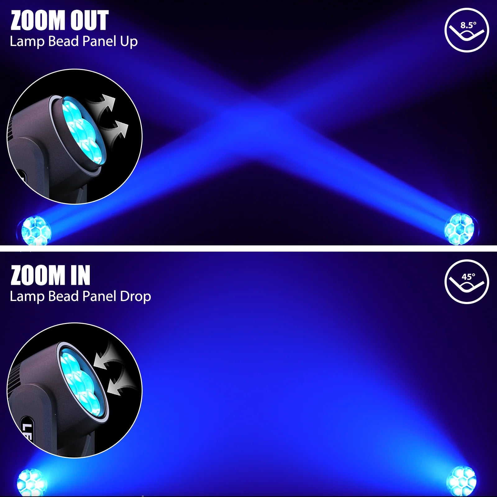 Moving Head Licht – DJ Licht – Podiumlicht – LED Spot – RGBW Verlichting – EU Plug – 300W Zoom & Focus – 7x40W RGBW LEDs met Halo Ring - QUORE