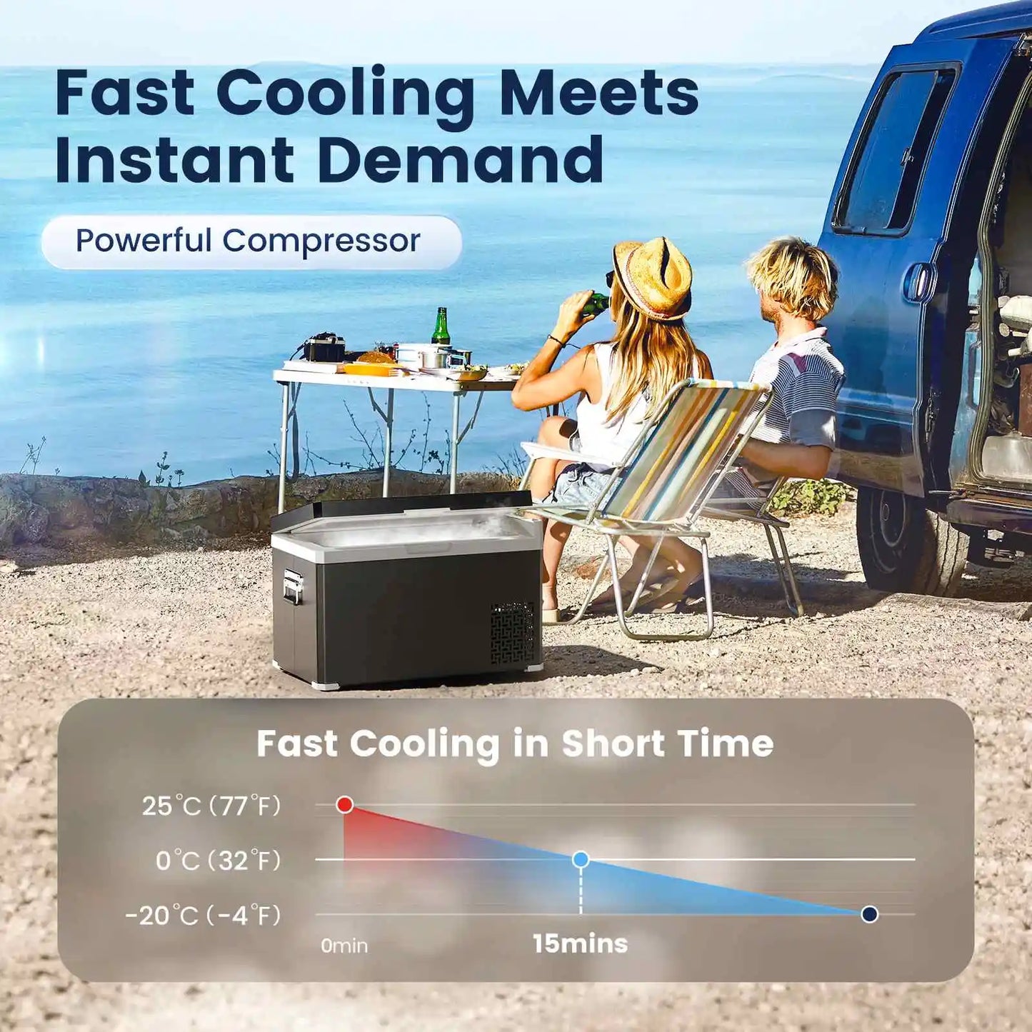 Auto Koelbox - Koelbox - Camping Koelkast - Auto Koelbox Compressor - Draagbare - 12V/24V - 40L - met Vriesfunctie - -20°C tot +20°C - Standaard - QUORE