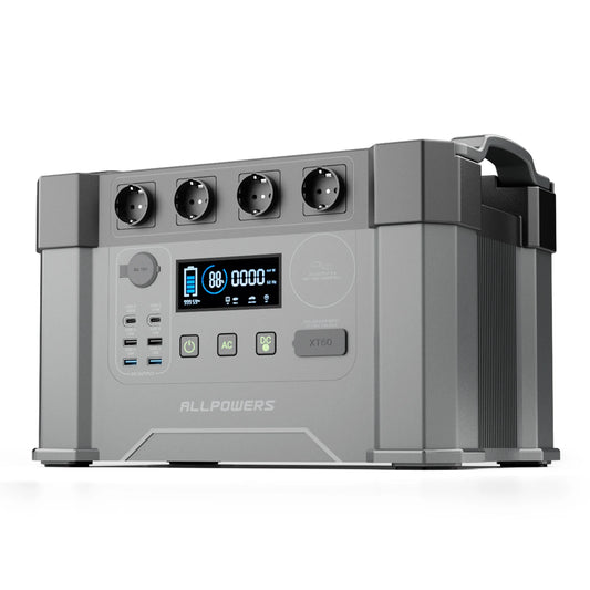 ALLPOWERS S2000 PRO Powerstation 2400W（Peak 4000W）Solar Generator&Power Supply with UPS, Fast Charging（AC input up to 1500W)