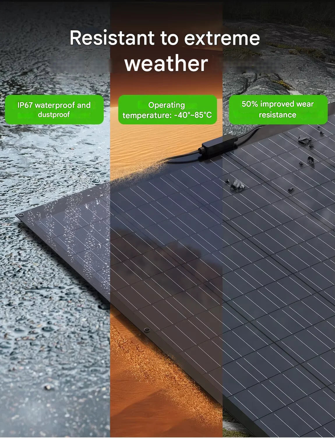 Flexibele Zonnepaneelset – Zonnepanelen – Zonne-energie – Off-Grid Panelen – 480W Vermogen – IP67 Waterbestendig – 17,55% Efficiëntie