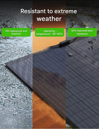 Flexibele Zonnepaneelset – Zonnepanelen – Zonne-energie – Off-Grid Panelen – 480W Vermogen – IP67 Waterbestendig – 17,55% Efficiëntie