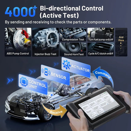 Draadloze OBD2-Scanner – Autodiagnose Tool – Foutcode Lezer – Diagnoseapparaat – Wifi Verbinding – 7-Inch Touchscreen – Key Programmer