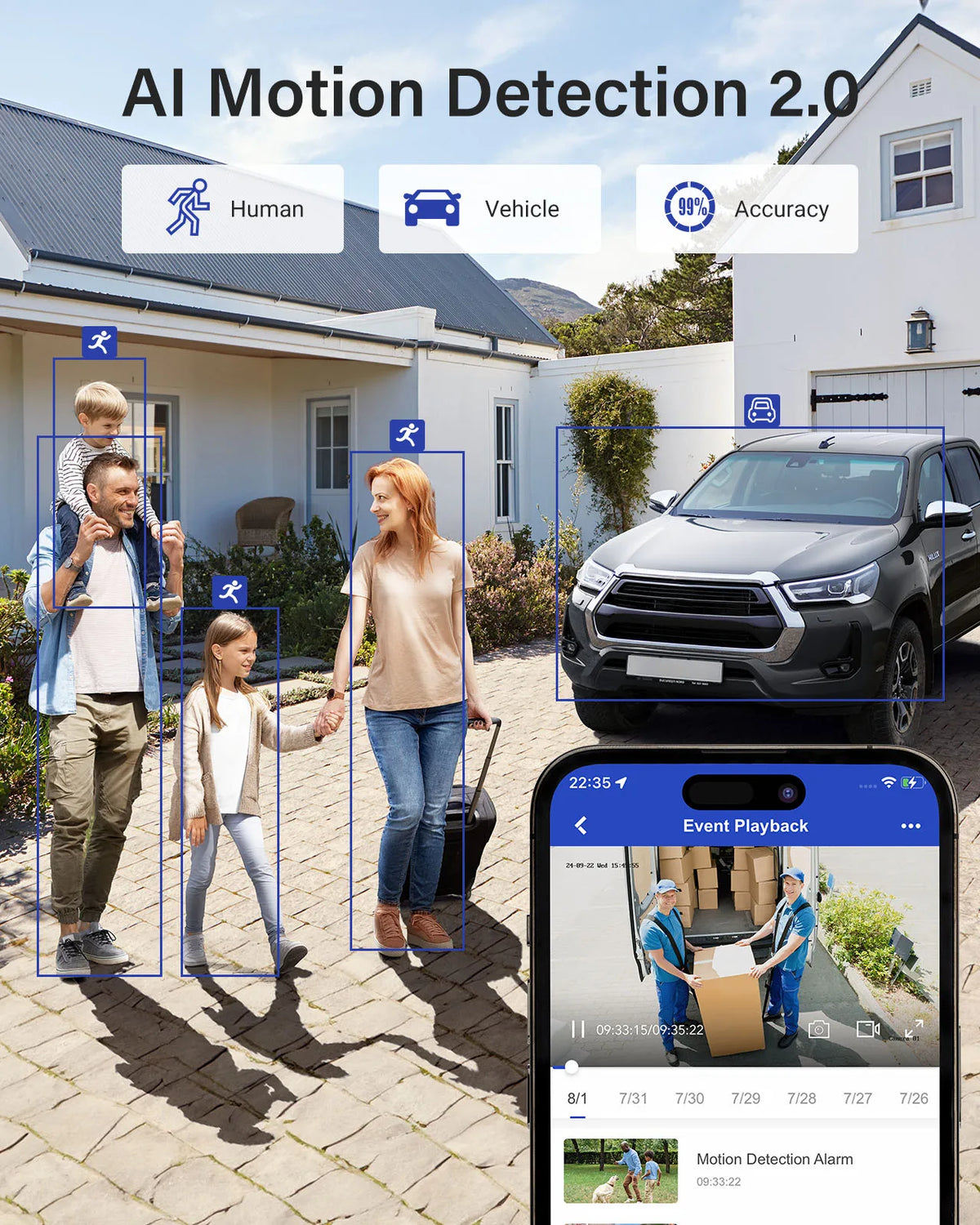 Annke - Security Camera System - 2K 5MP Camera - CMOS - Outdoor - Surveillance Camera - Security Camera - Security Camera System - IP67 - 8 Pieces - White
