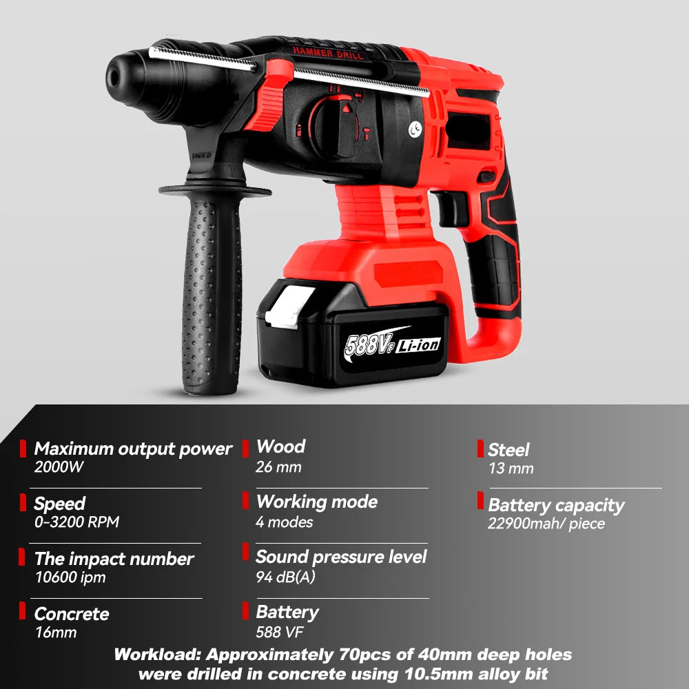 Boorhamer - Breekhamer - Boor - Klopboormachine - Bamerboormachine - Accu - Brushless - Elektrische Combihamer - 2000W - Zonder Accessoires of Accu – Geschikt voor 21V/18V Batterijen - QUORE
