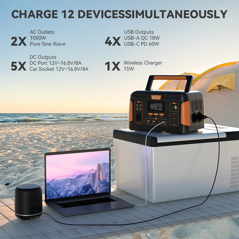 Power Station – Draagbare Generator – Noodstroom – Mobiele Stroomvoorziening – 1000W – 932Wh – Pure Sine Wave